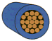 Cable Design - The Core