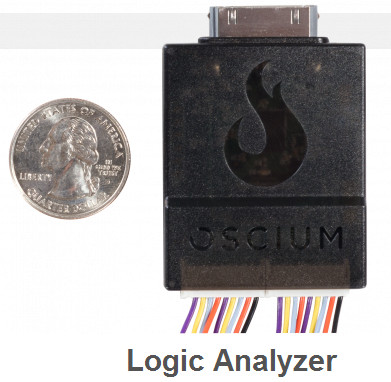 logiscope