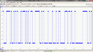 Hardware acceleration