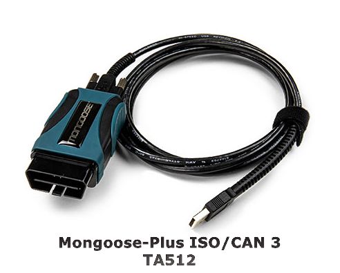 Mongoose