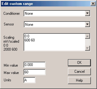 custom ranges