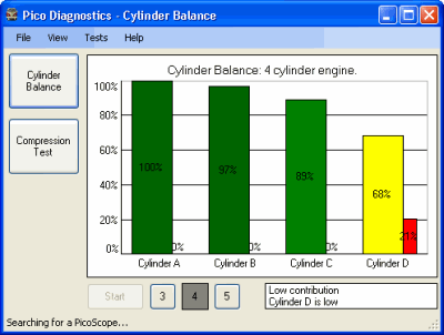cylinder misfire