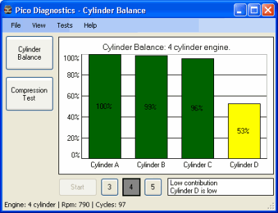 failed cylinder balance test