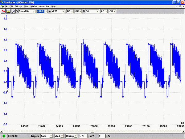colour burst signal