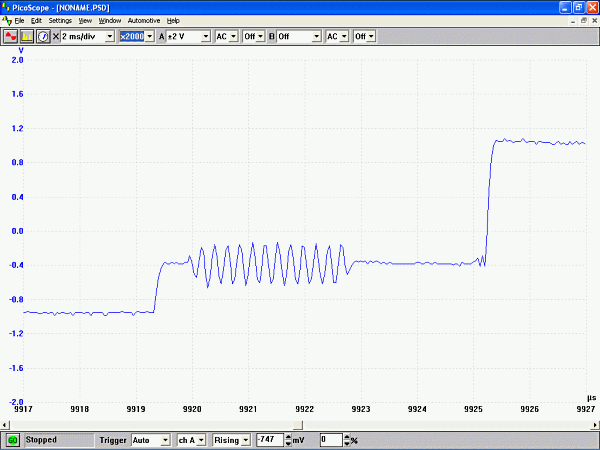 video waveform