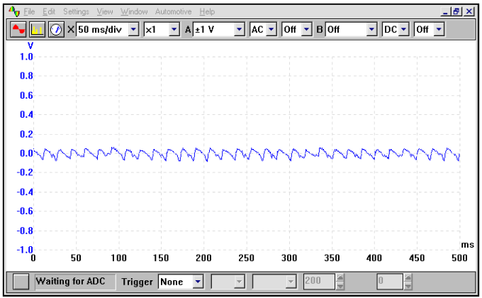 alternator waveform