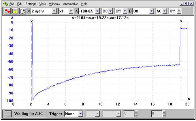 glow plug waveform