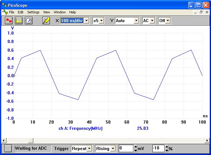 real time sampling