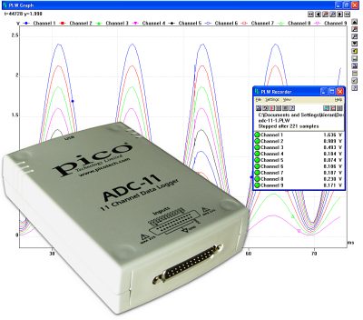 Pico ADC-11 Multi Channel Logger