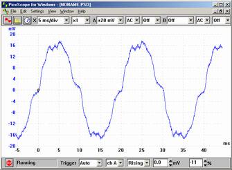 filter to reduce noise from waveform