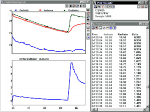 Screen Image of TH-03 Software