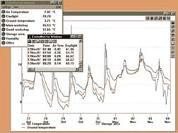 pico_enviromon screen.jpg (30162 bytes)