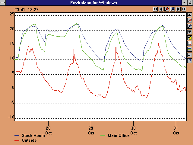pico_enviromon screen2.gif (11621 bytes)