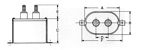 Top View